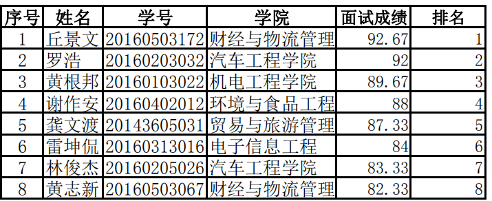 201906051825386496.png 201906051825386496.png