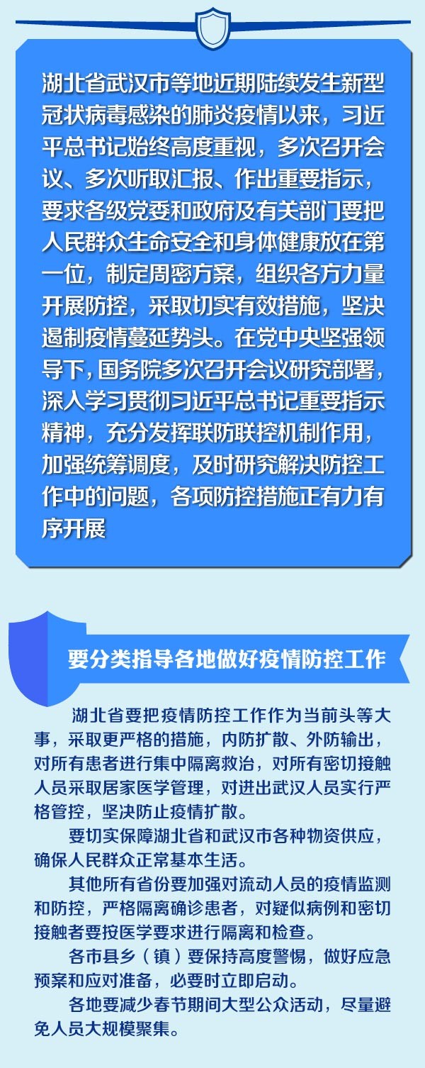 一图读懂 | 打赢疫情防控阻击战，党中央这样部署