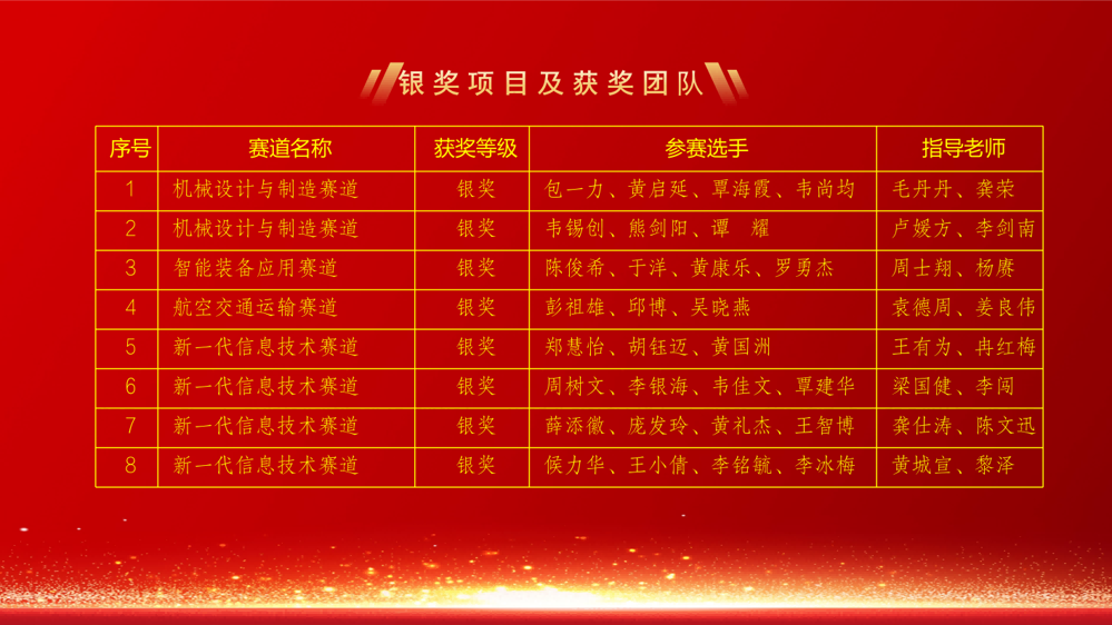 /private/var/folders/89/_6czcxsj0fnftjc5v1fgm8300000gn/T/com.kingsoft.wpsoffice.mac/picturecompress_20260407185418/output_1.pngoutput_1