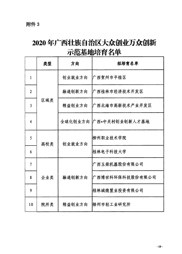 202012251502127427.png 202012251502127427.png