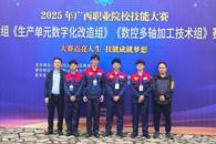 喜讯：我校在2025年广西职业院校技能大赛斩获13金11银20铜