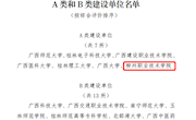 喜讯：我校入选第一批全区高?！耙徽臼健毖缜ㄉ鐰类单位