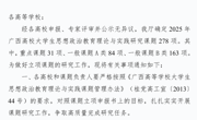马克思主义学院两项课题获广西高校大学生思想政治教育理论与实践研究课题立项