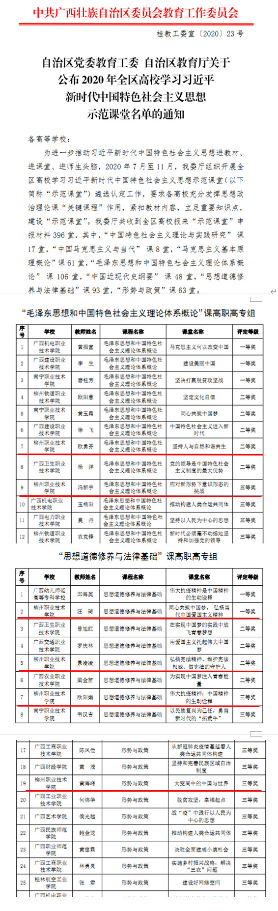 202012021703467225.Jpeg 202012021703467225.Jpeg