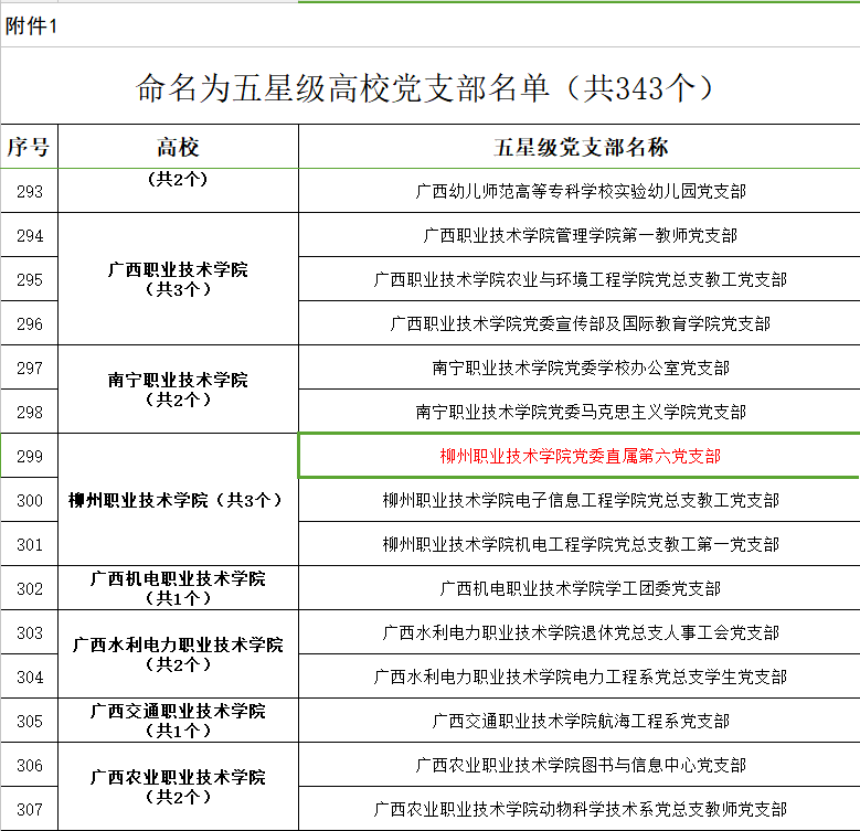 202103051744231079.Png 202103051744231079.Png