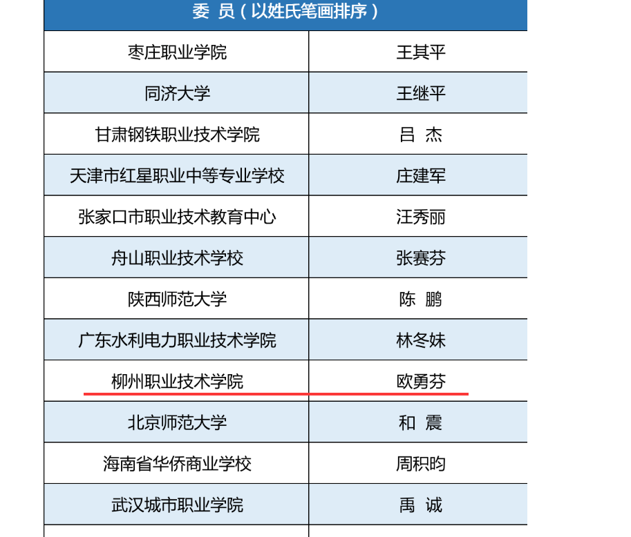 202103291035402717.Png 202103291035402717.Png