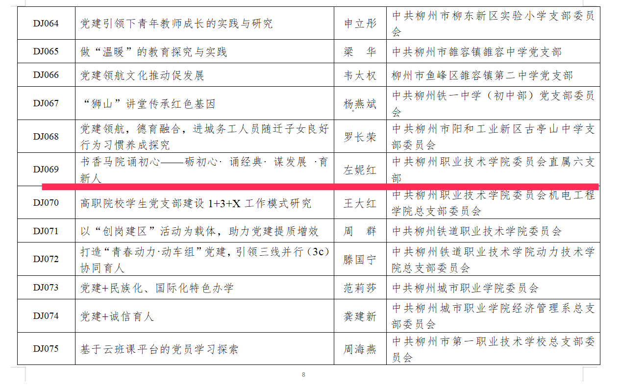 202103291035408006.Png 202103291035408006.Png