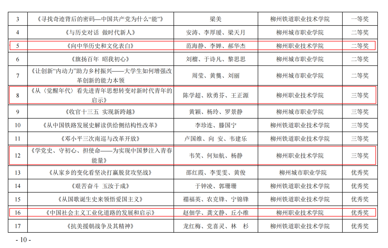 202108101100440161.Png 202108101100440161.Png