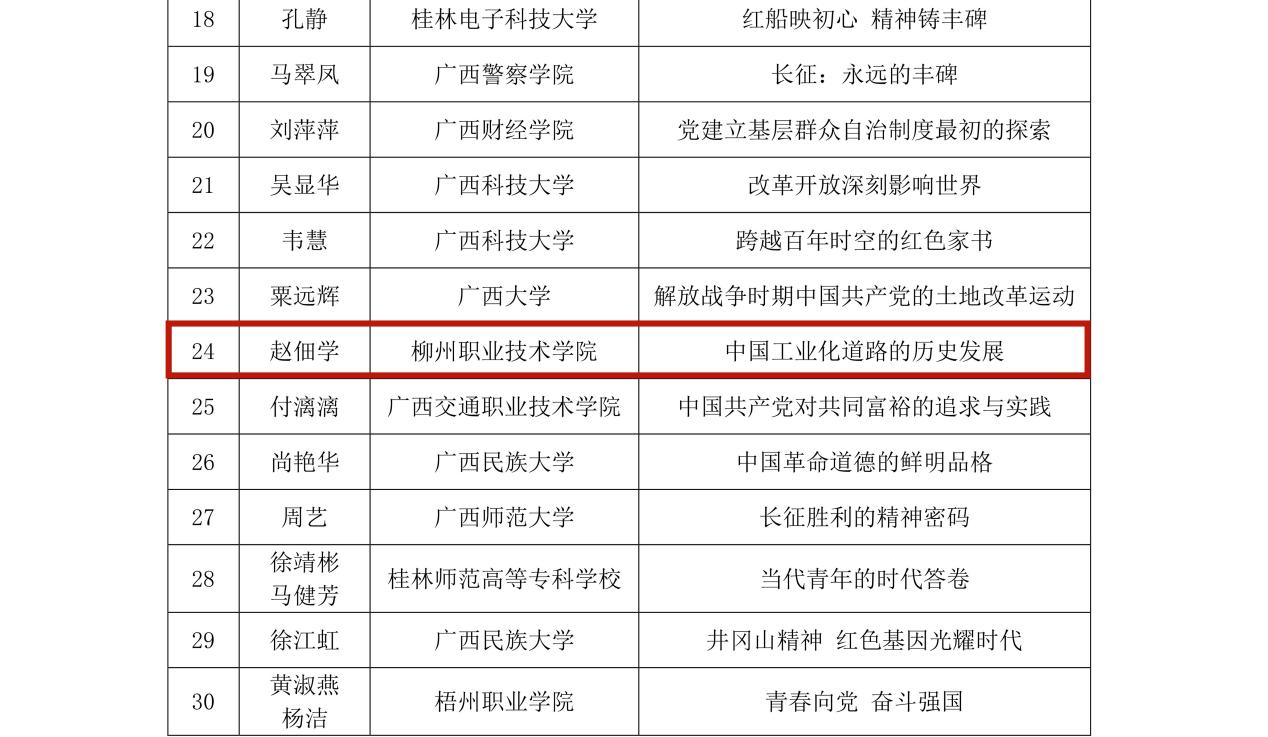 202109290826120732.Jpeg 202109290826120732.Jpeg