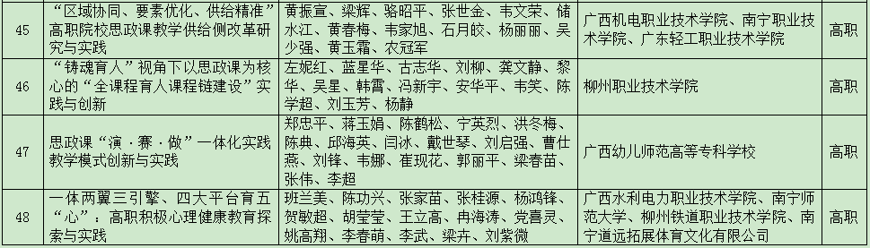 202202250938542335.Png 202202250938542335.Png