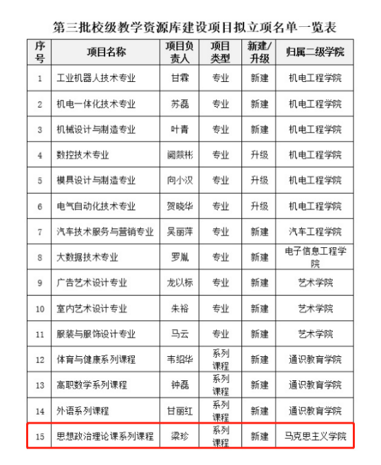 202208221754015121.png 202208221754015121.png