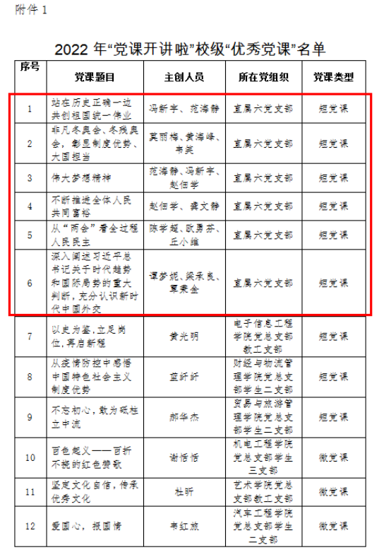 202210131628069694.png 202210131628069694.png