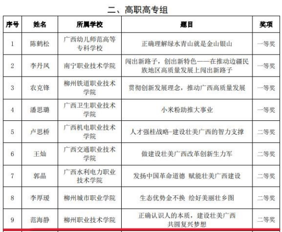 202210241839320745.png 202210241839320745.png