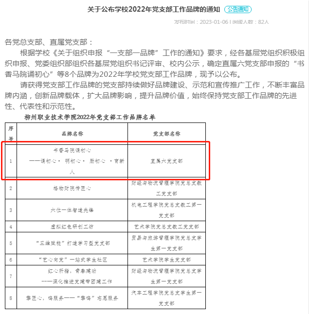 202301101728483205.Png 202301101728483205.Png