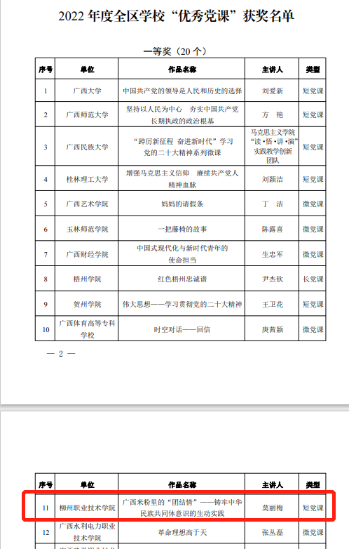 202304280925242156.Png 202304280925242156.Png