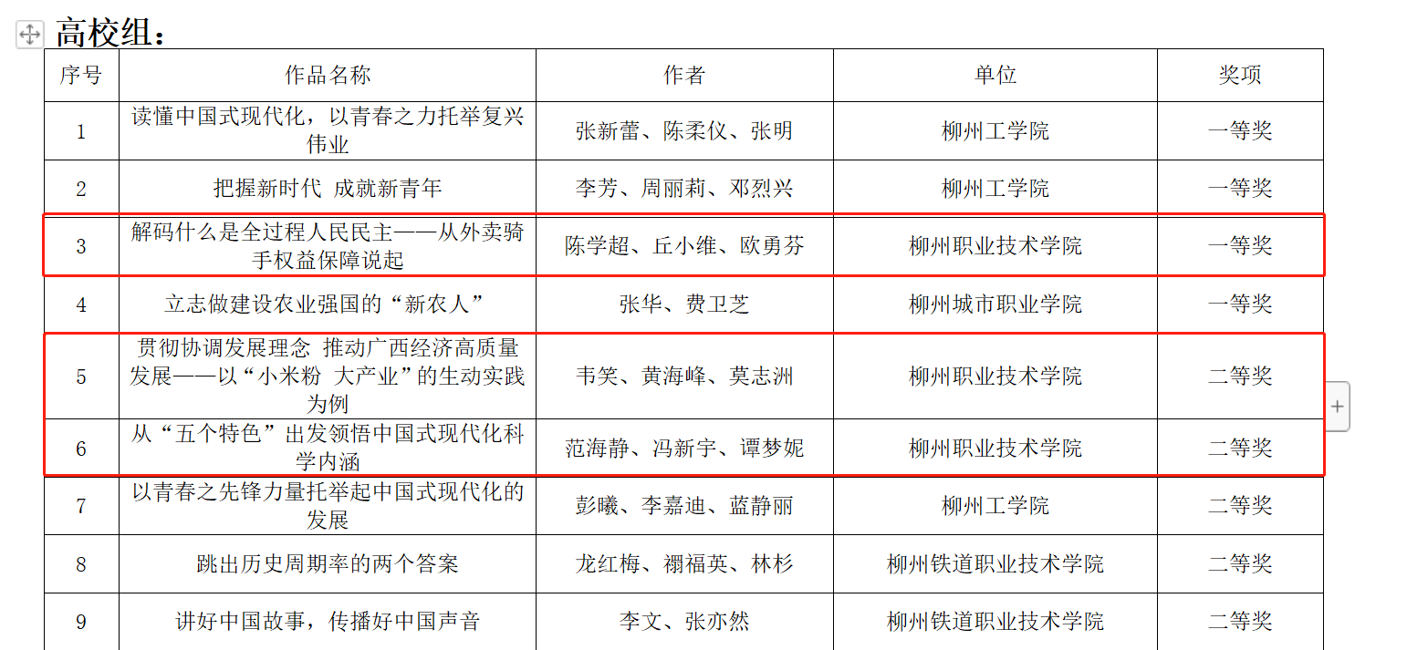 202308170946183971.Png 202308170946183971.Png