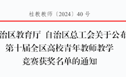 喜讯：我校马克思主义学院教师在第十届全区高校青年教师教学竞赛荣获二等奖