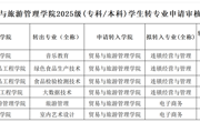 贸易与旅游管理学院2025级学生转专业申请审核结果公示