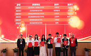 全国一等奖：我校在2023一带一路暨金砖国家技能发展与技术创新大赛 ——跨境电子商务技能及数据分析赛项中首创佳绩