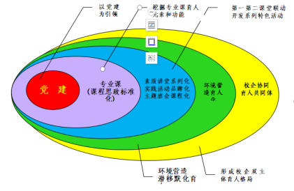 202101131537353100.png 202101131537353100.png